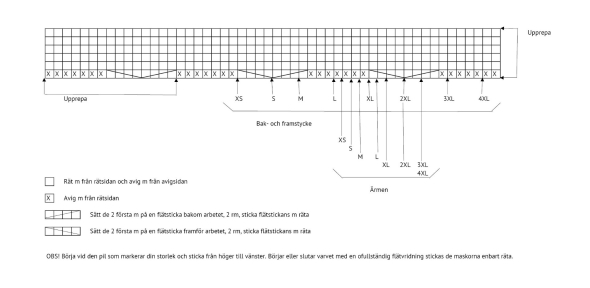 Strukturmönstrad damtröja 