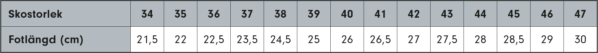 eddna_storleksguide_sockor_vuxen