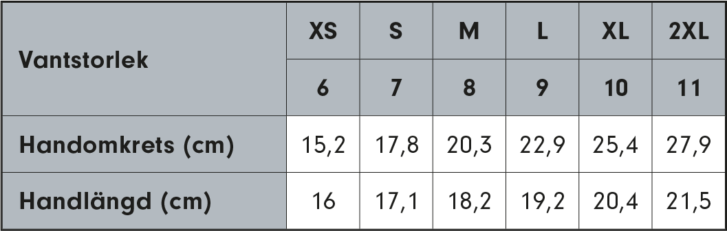 eddna_storleksguide_vantar_vuxen