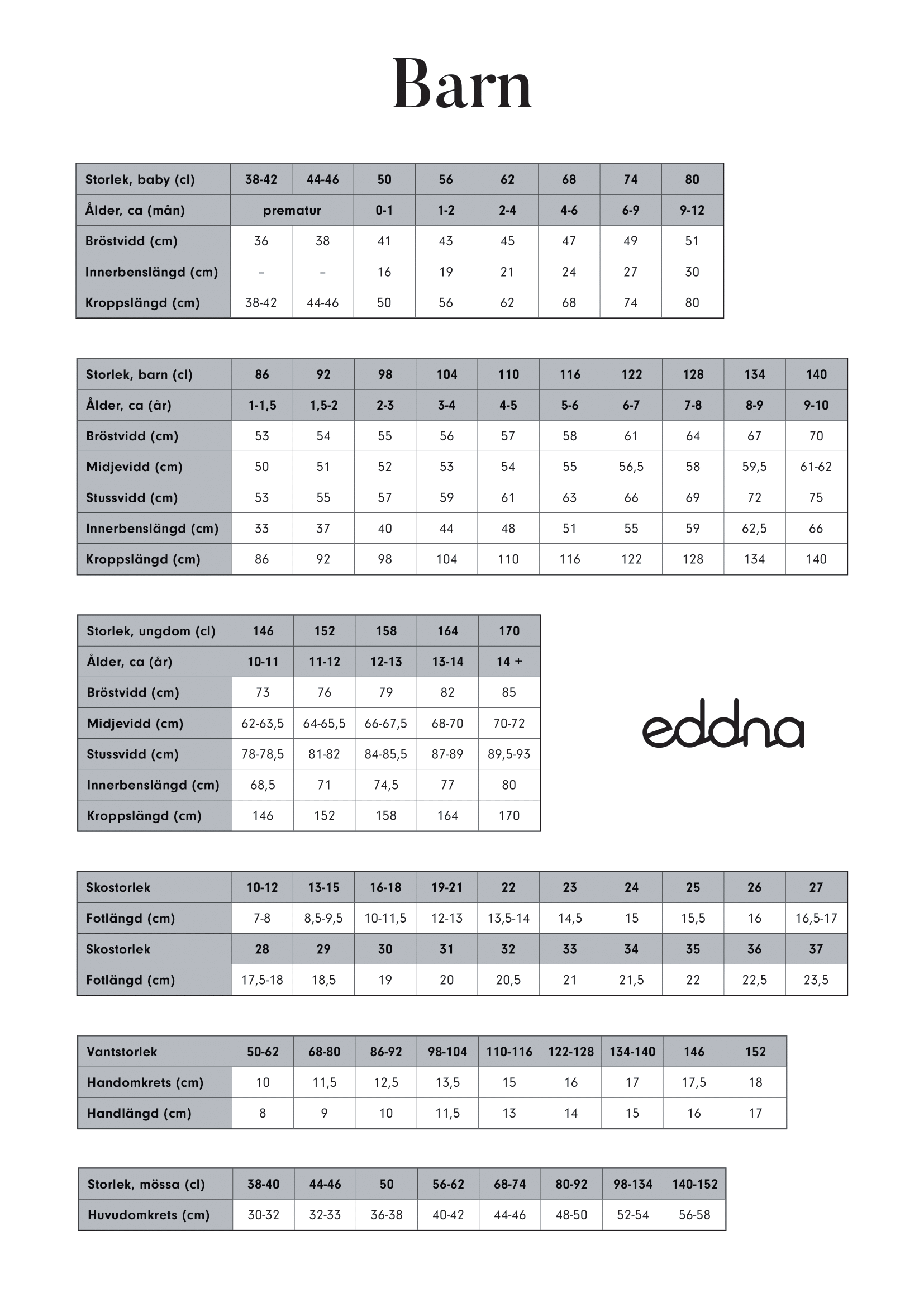 eddna_storleksguide_barn-1