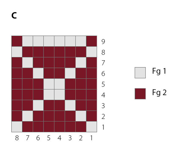 julvanten_diagram_blogg_del-3_s_n
